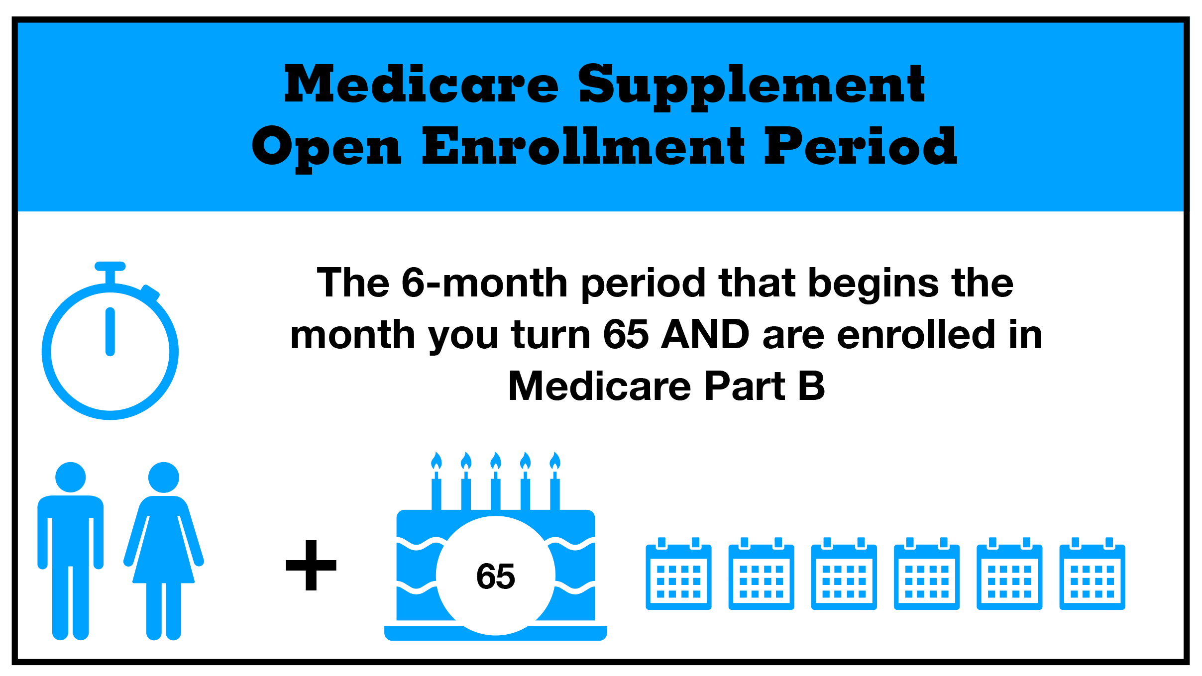 When Is Your Medicare Supplement Special Enrollment Period?